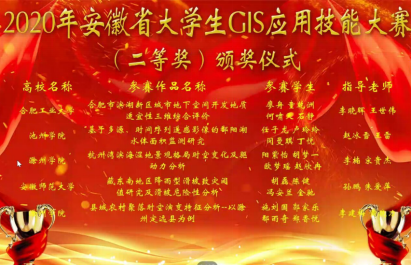 365best官网在“2020 年安徽省大学生 GIS 应用技能大赛”中喜获佳绩