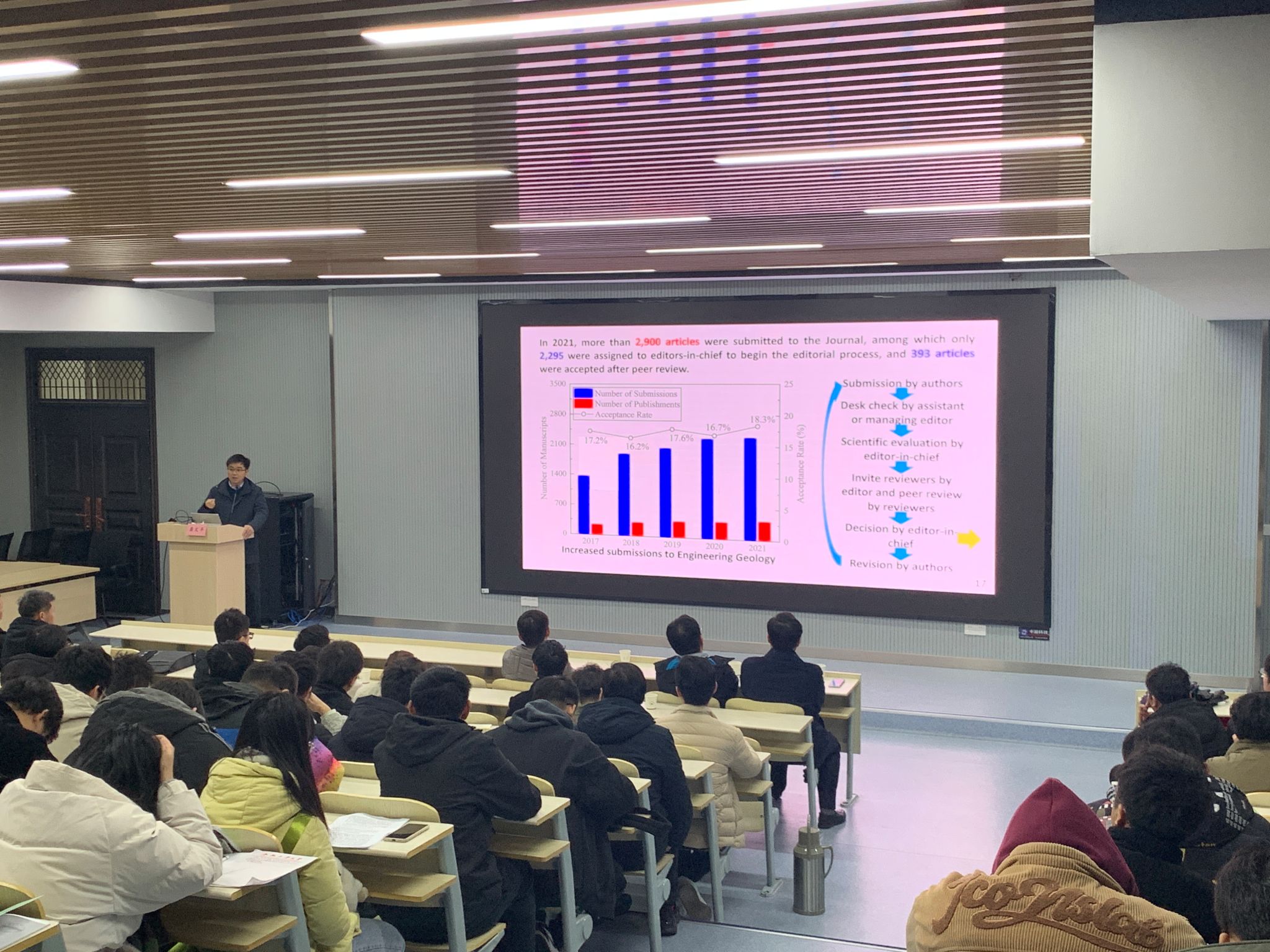 365best体育亚洲官网组织开展岩土工程类学术报告会
